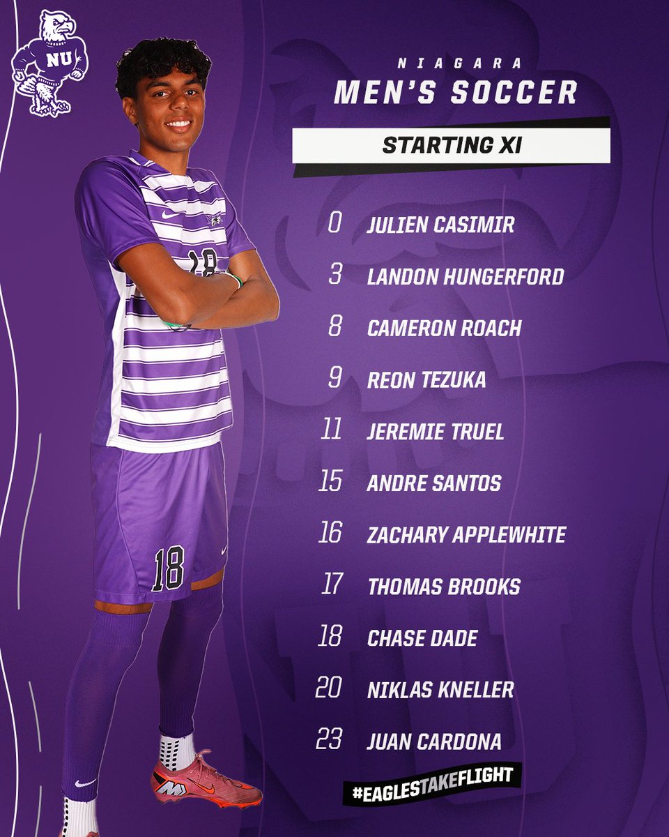Niagara Men's Soccer tweet media