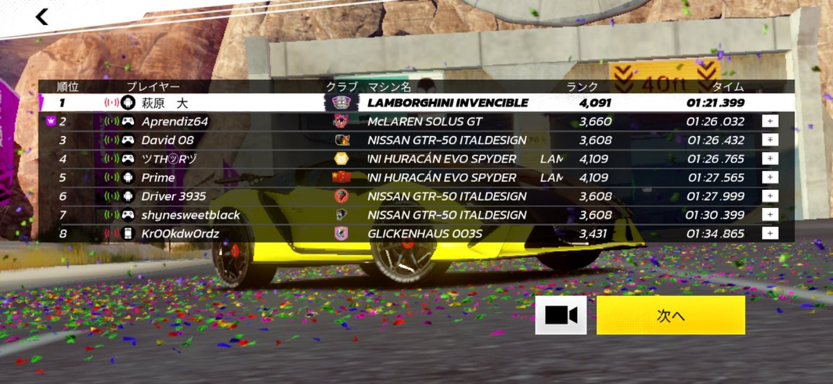 hagiwaradaipc's tweet image. Asphalt Legends
マルチプレイレース 1位 勝ちました pt 15