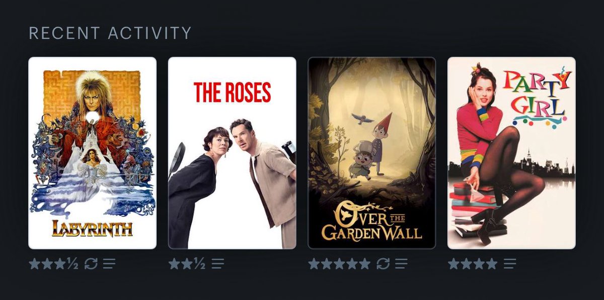NeptoonG's tweet photo. “neptoon_reviews” on Letterboxd ✨ https://t.co/Rc7NvLKMqV