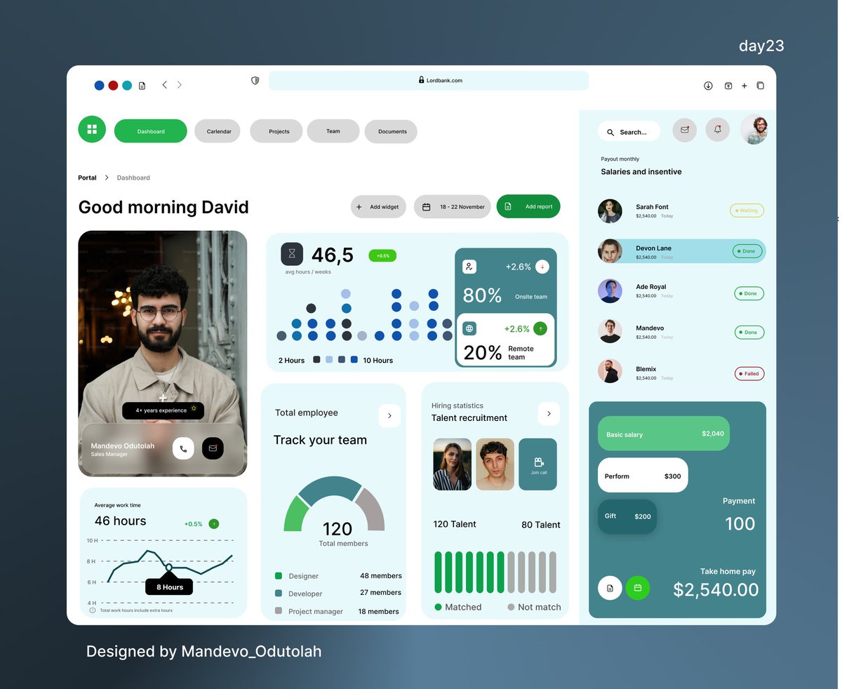 Design_Gangster's tweet photo. Analytics Overview page 
day23

#figmamakeathon #figma #uidaily #uiuxdesign #uiux #uxdesign https://t.co/7Xip4E9kB4