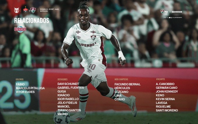 Relacionados do Fluminense para a partida contra o Vitória - Brasileirão 2025