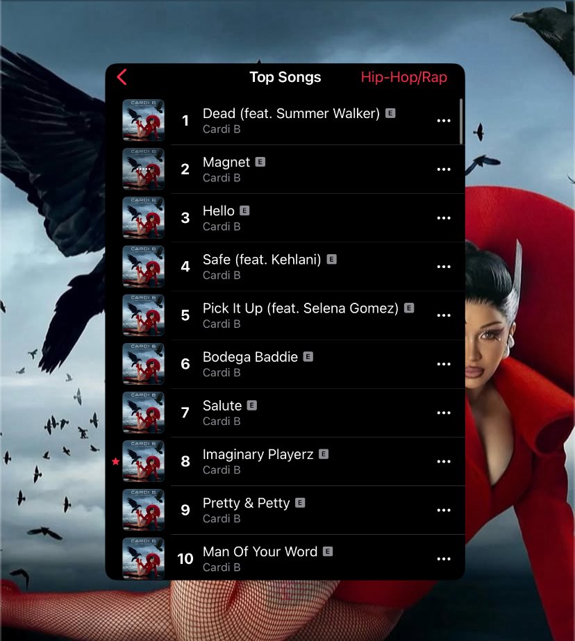 stuncalis's tweet photo. Cardi B currently occupies all Top 10 positions on the US Apple Music Hip-Hop chart.🔥 https://t.co/u78pfJoH2u