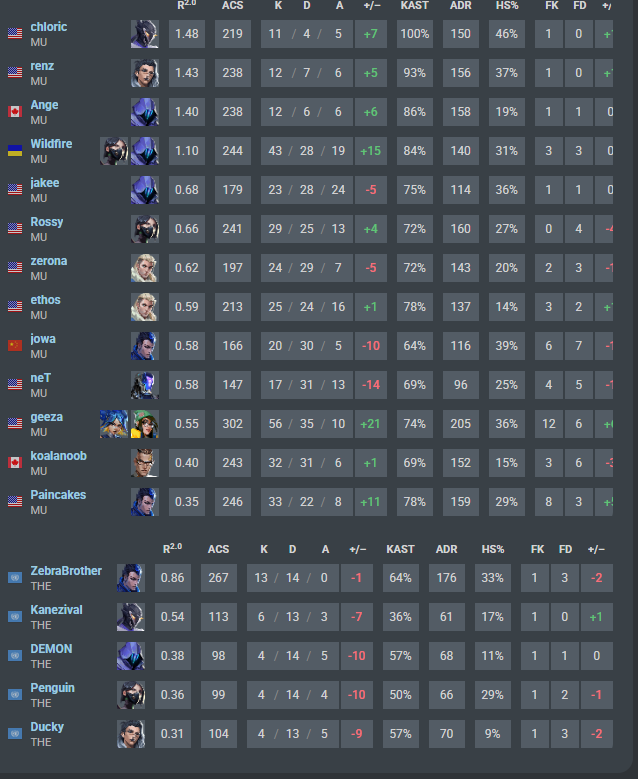 NAVI chloric tweet media