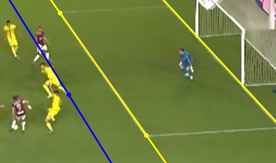 ✅ El gol anulado a Flakus era fuera de juego