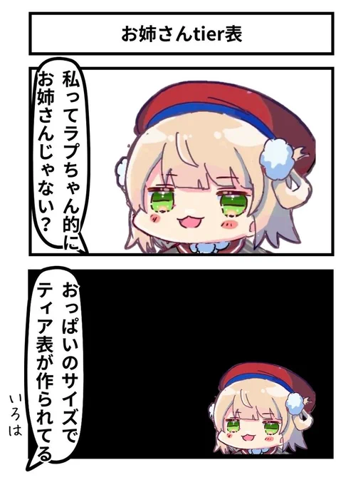 お姉さんtier表
#どろういんぐ 