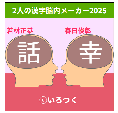 【いろつく新作アプリ情報】
『2人の漢字脳内メーカー2025』
2人の名前を入れると相手に対する漢字1文字脳内が表示されちゃいます！遊んでみてね😘
irotsuku.com/a/w44h846s
#いろつく #うそこメーカー　#脳内メーカー　#2人の漢字脳内メーカー2025　#若林正恭　#誕生日    #9月20日  #オードリー