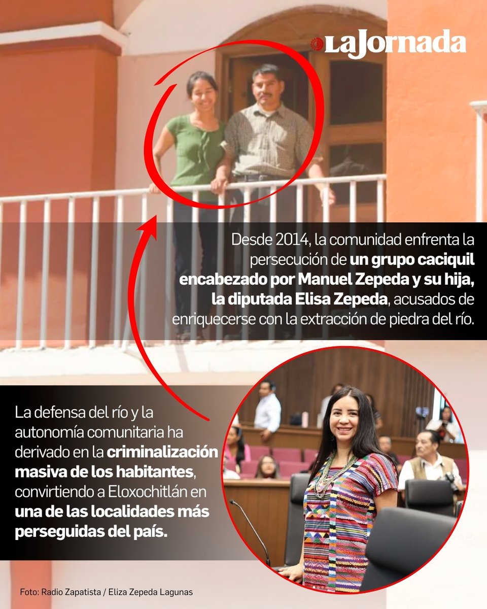 lajornadaonline's tweet photo. #Ojarasca | En #Eloxochitlán de Flores Magón, #Oaxaca, la defensa del río Xangá Ndá Ge y del territorio mazateco se ha convertido en una causa criminalizada: más de 200 órdenes de aprehensión, 14 personas en el exilio, 21 encarceladas y un pueblo entero bajo persecución. https://t.co/3cfZjsAM0C