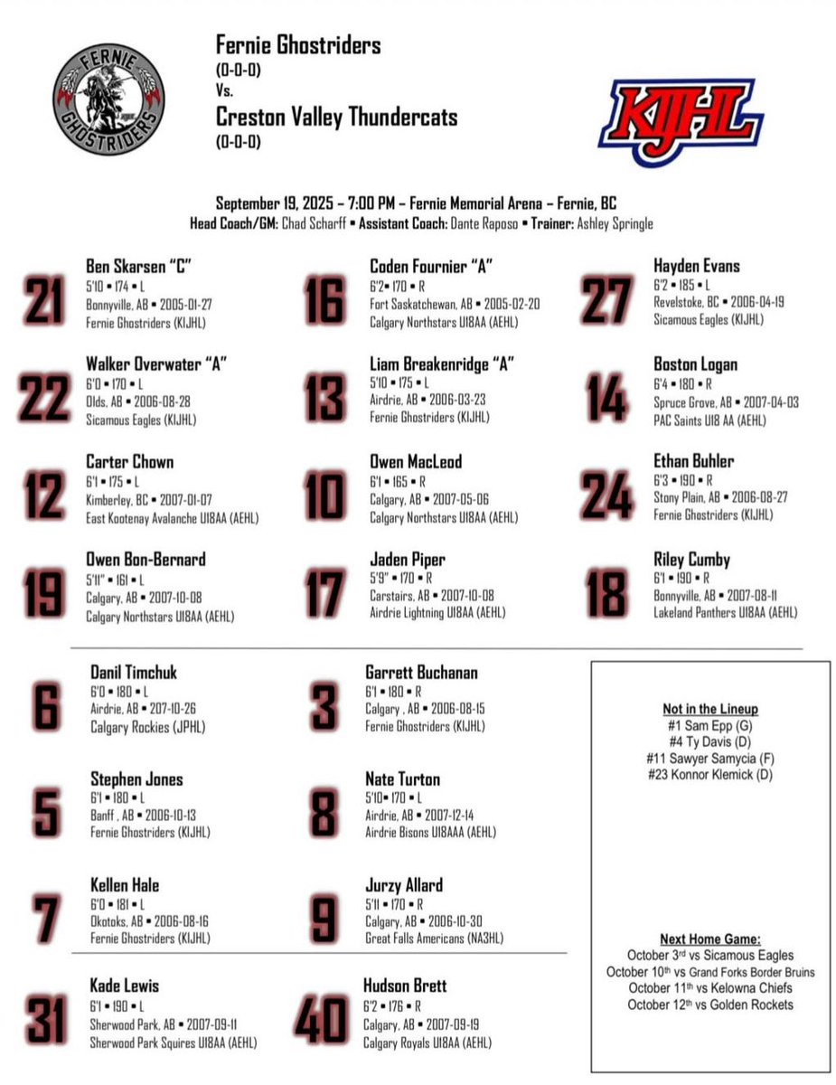 Nate (Turts) Turton (@nate_turton07) on Twitter photo 