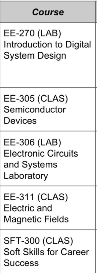 شلون المواد مع بعض ؟
البوست اللي قبله المواد اللي خلصتهم
<a href="/aum_4u/">AUMer for help👩🏼‍✈️👷🏼‍♀️</a> <a href="/aum_aum_777/">aum-777</a> <a href="/ElectricalEngs/">⚡️</a> <a href="/QueenEEaum/">كـويـن lلكـهربا at AUM ⚡️</a> <a href="/AUM4Helps/">AUM Students</a> @aum4eduu <a href="/aum_cv/">خليفه 🇹🇭 في AUM</a>  <a href="/_aumerss/">م.هاجر</a> <a href="/Aumstudenttttt/">Aum</a> 
<a href="/AumReminder/">Aum Reminder💡</a> <a href="/_aumerss/">م.هاجر</a> <a href="/aum4you/">F.</a> <a href="/Eng_Ali_Taqi/">Ali taqi</a> <a href="/Alhamdan27_/">الحمدان</a> <a href="/malawadhi_0/">م.محمد العوضي</a> <a href="/che9_aum/">𝙴𝙽𝙶. 𝙰𝙻𝟽𝚁𝙰𝚉𝙴 ⚠︎︎𓅇</a> 
<a href="/AUMinfo/">AUM Affairs📍</a> <a href="/aum_news/">aum_news</a> <a href="/aum_news/">aum_news</a>