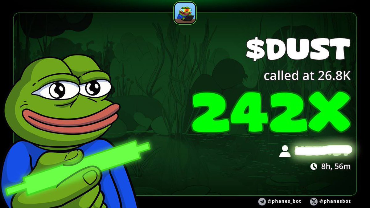 The Syndicate tweet media