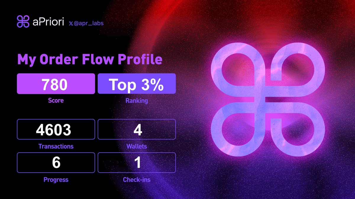 Check out my OF: I'm a Priority. 
<a href="/aPriori/">aPriori ⌘</a> @Monad @_Thainads