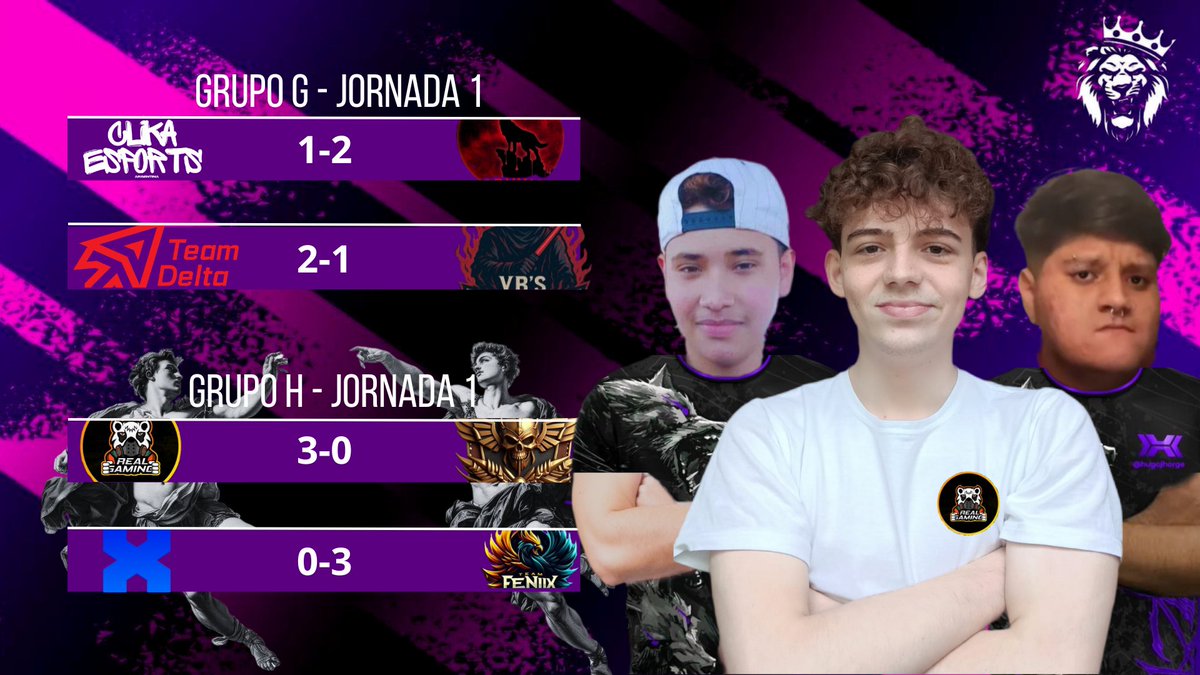 ⚪️ 𝐑𝐄𝐒𝐔𝐋𝐓𝐀𝐃𝐎𝐒 #S1
⚫️ Grupos G y H 🗽

MVP's 🤴🏽
🥇🇦🇷 <a href="/Baucr69/">Bau</a> 4-0 (<a href="/RealGamingCR/">Real Gaming</a>)
🥈🇳🇮 <a href="/KingMarcoCr200/">Marco</a> 3-0 (<a href="/Team_FenixClash/">Team FÉNIX CLASH</a>)
🥉🇲🇽 <a href="/krixus_snipe197/">Jorge Ruiz</a> 4-1 (<a href="/BloodyWolfs69/">BloodyWolfs</a>)
🥉🇵🇦 <a href="/IsraelPA__/">ライム|Israel🇵🇦</a> 3-0 (<a href="/TDelta_CR/">Team Delta (Δ)</a>)

#FNLG #SESON1