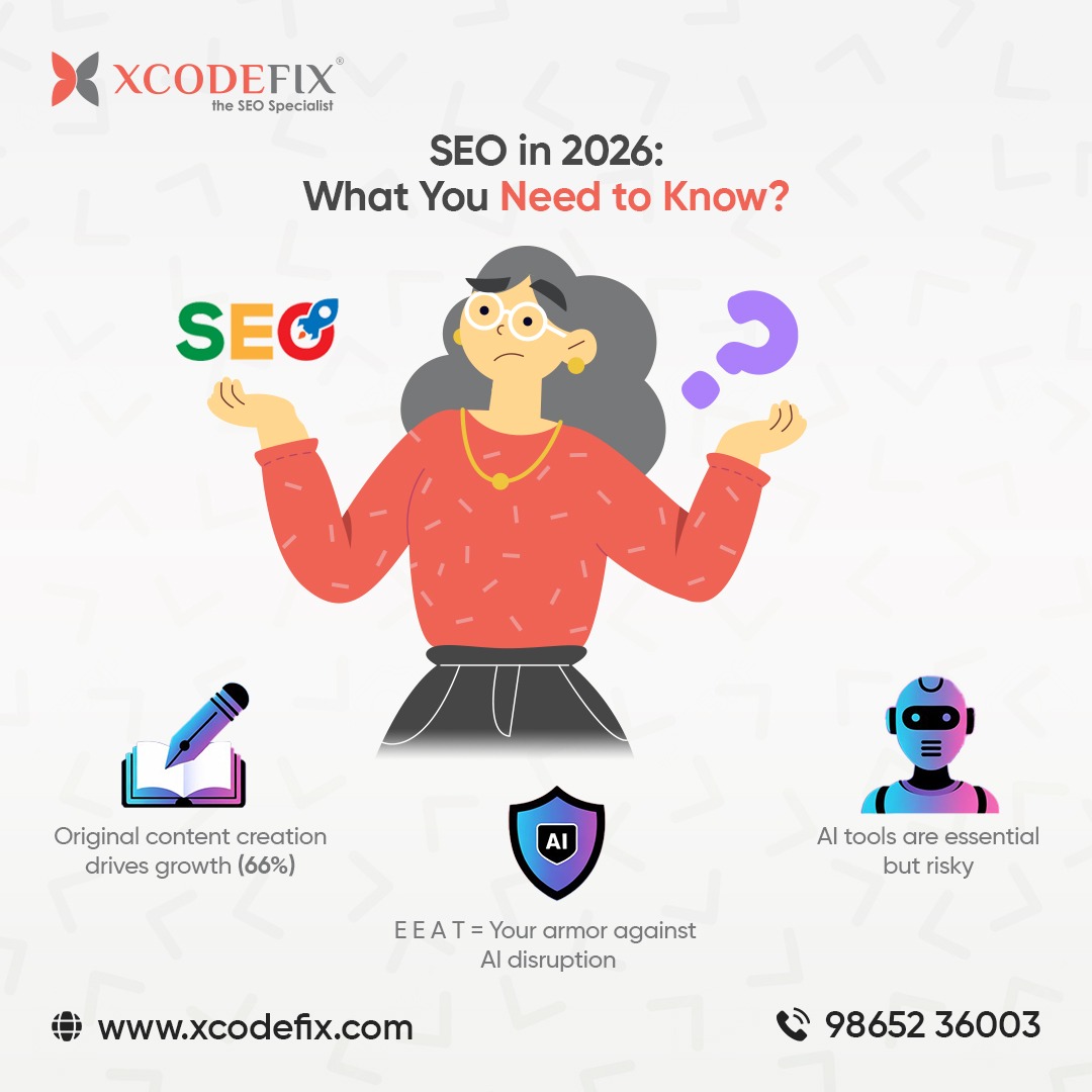 xcodefix's tweet image. 🐦 Twitter (Short Tweet)

SEO in 2026 = 🚀
✍️ Content drives 66% growth
🛡️ E-E-A-T = armor vs AI disruption
🤖 AI tools = powerful but risky
Stay future-ready with Xcodefix.
#SEO #FutureOfSEO #Xcodefix
