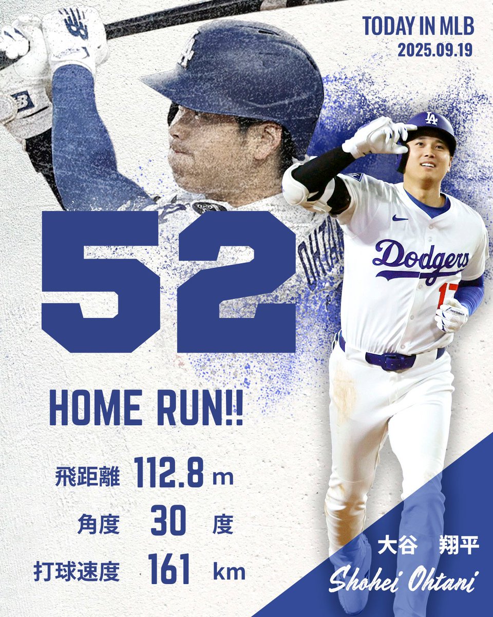 ドジャース の #大谷翔平 選手がジャイアンツ戦の五回に52号3ランを