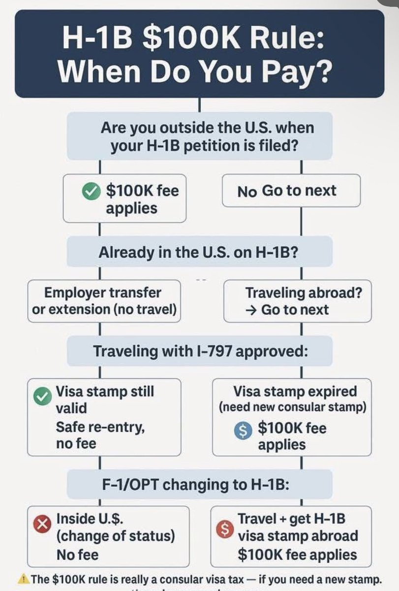 YOLO_558's tweet photo. https://t.co/cjzm5IGgcd