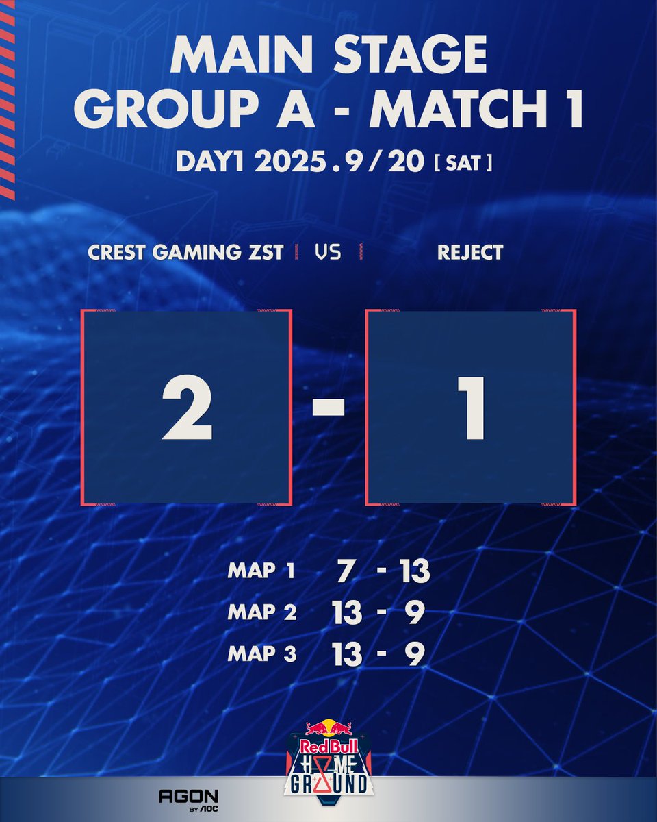 レッドブル ゲーミング🎮️ on X: 