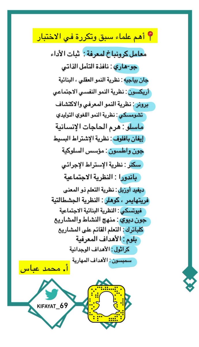 📍أهم علماء سبق وتكررت في الاختبار 

⚠️ مهم جداً معرفتها سهلتها لكم 😍

♦️ايضاً معامل كرونباخ / معامل ألفا جاء عليه سؤال موضح في الصورة 

#الرخصة_المهنية 

فضلها ♥️