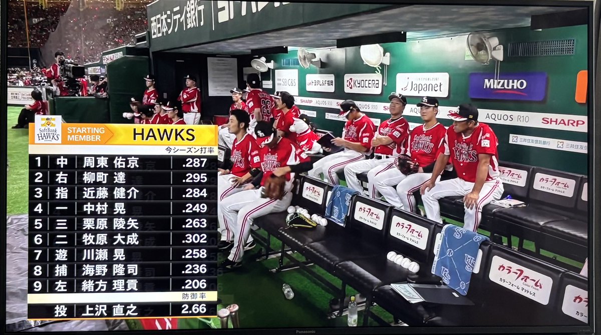 最近見れてなかったけど今日は試合開始から⚾️
上沢は連勝中！
今日も勝とう！！

#sbhawks 
#福岡ソフトバンクホークス