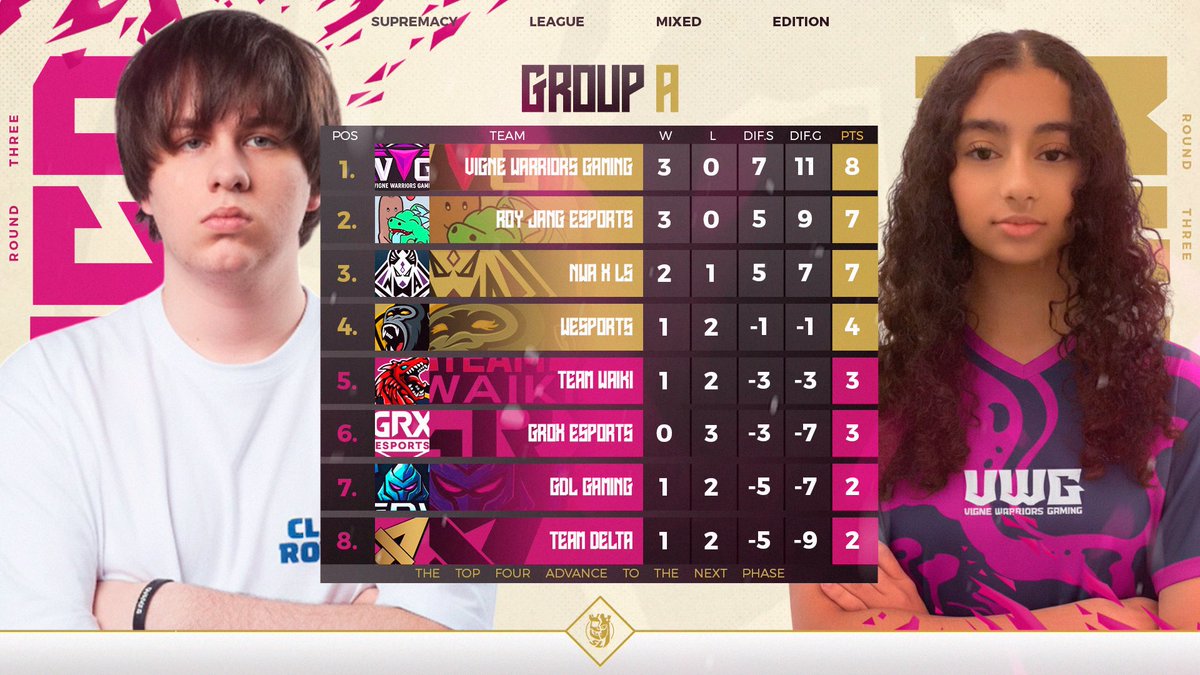 Supremacy League tweet media