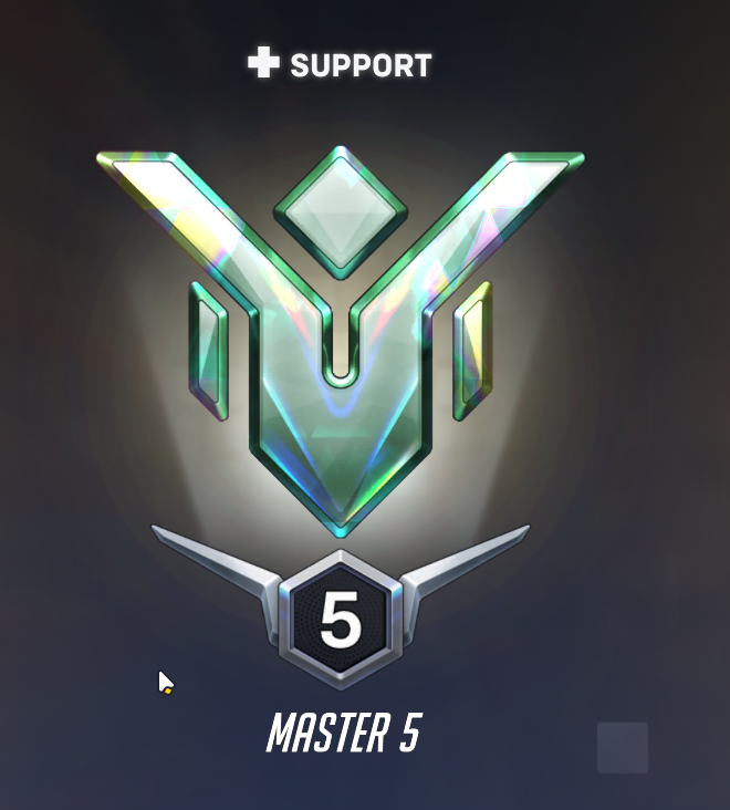 MASTER 5 AFTER PLACEMENTS WOOOO
