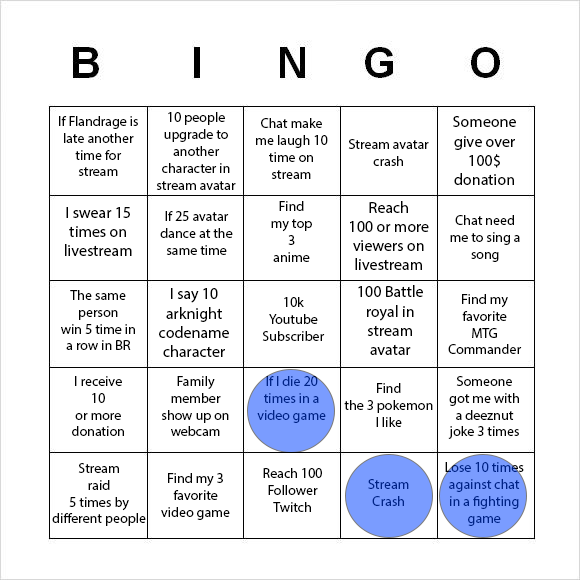 Flandrage's tweet photo. First day over! Not much people but a lot of fun, chat actually just clear 3 case of the bingo. Tommorow we are going to do Civ VI workshopped, but you choose what mod we put. See you tommorow! #stream https://t.co/8iwHx6vEhE