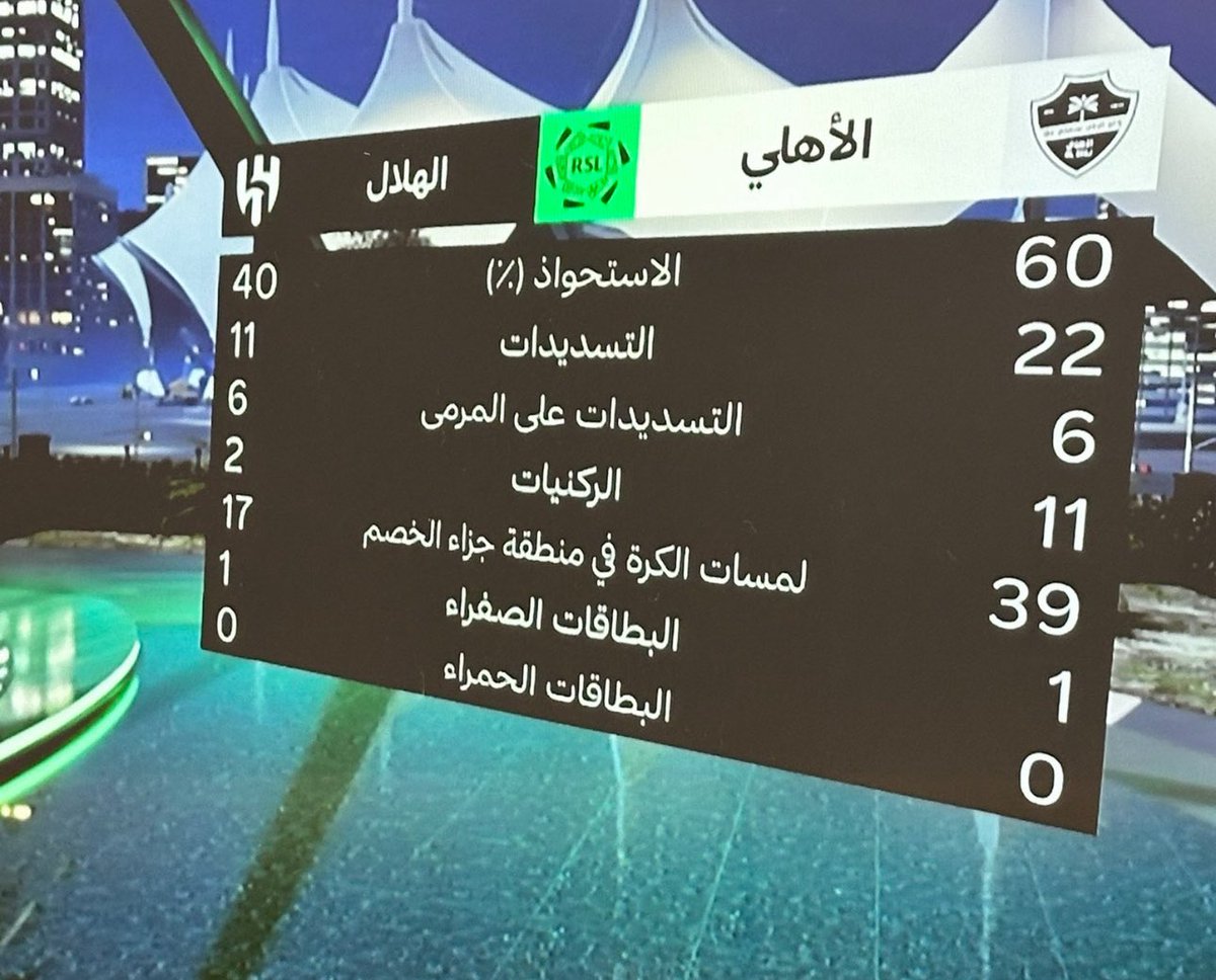 Puremotiv's tweet photo. @fahdalruqi إنها 🦴 الهلال : https://t.co/N52gZoB43a