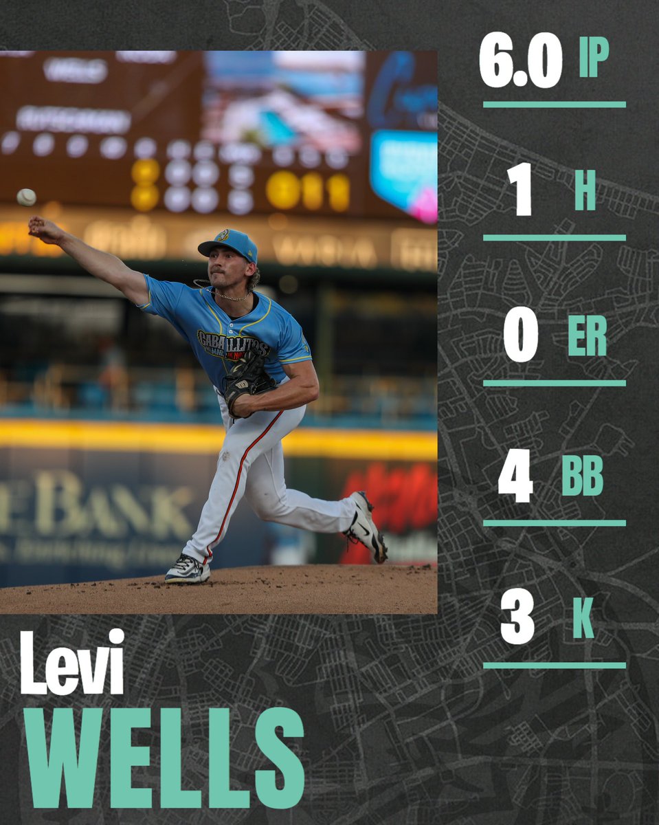 Norfolk Tides tweet media