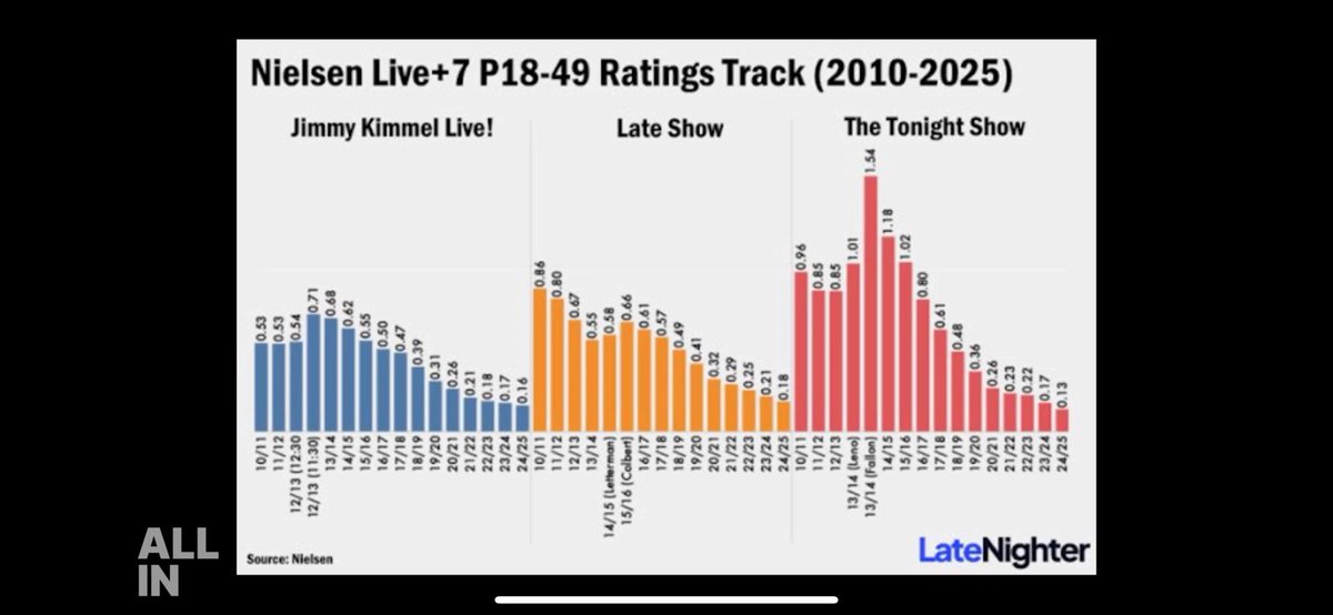 Ching-Hwa Yu tweet media