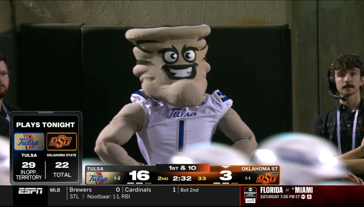 Have you met Tulsa's mascot, Gus T?