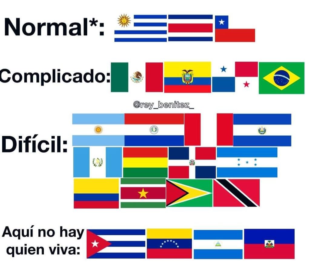 La vida en latinoamerica