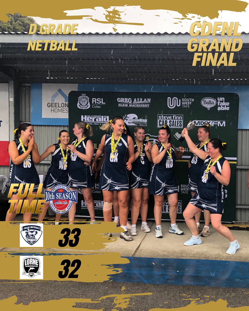 🏐 Imps win a D Grade classic