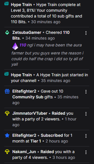 We absolutely slayed today! We went undefeated in Gekishin and I got to play with my viewers! Y'all are goated. Ty to everyone for the raids and for the subs and follows! We went to raid a fellow saiyan named <a href="/saiyajinvidalia/">🧅 Saiyajin Vidalia 🧅 - Saiyan PNGTuber</a>! Go say hi on behalf of the queen of saiyans!