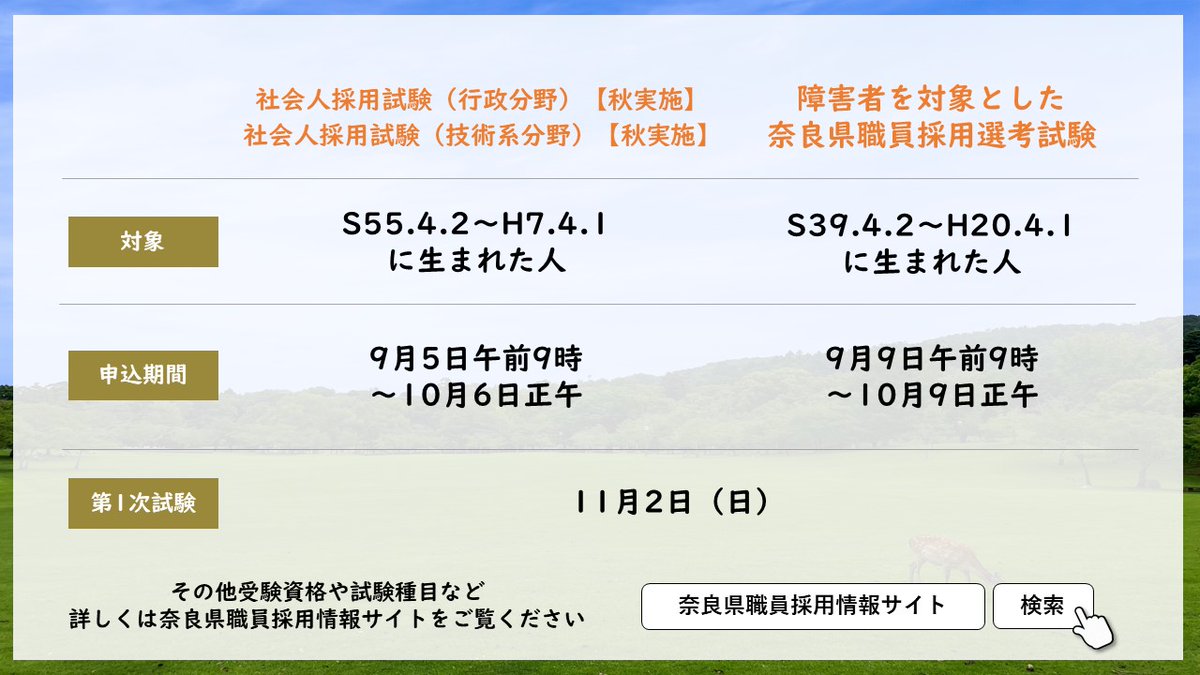 奈良県　地方自治法施行60周年記念 地方自治法施行60周年記念貨幣 千円銀貨 奈良県の買取価格｜金貨