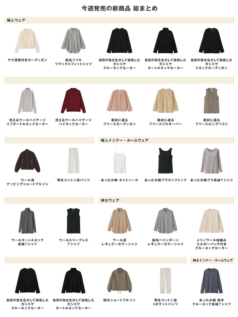 無印良品まとめ売り 無印良品の見逃し厳禁モノ】待望のカラバリ登場で使用感爆上がり