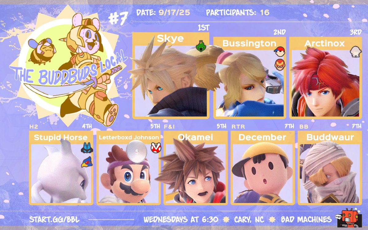 Congrats to Skye for winning BBL #7, and to the rest of the top 8!

Pull up next week to face off against the best of the best (Including Donquavious!!!) 

SEE YOU THERE!