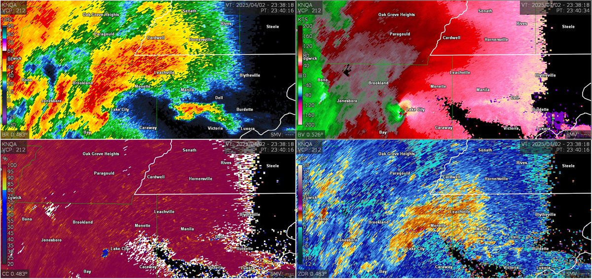 Weather History tweet media