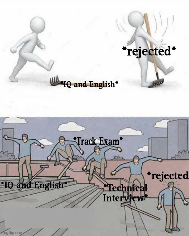 يلا الحمدلله