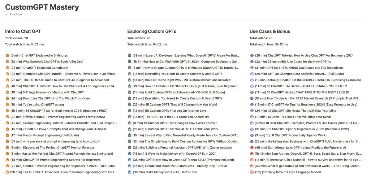 Raunak Yadush tweet media