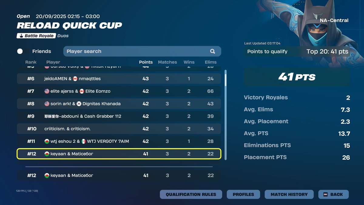 Qualed nac reload finals w/<a href="/KeyaanFN/">keyaan</a>