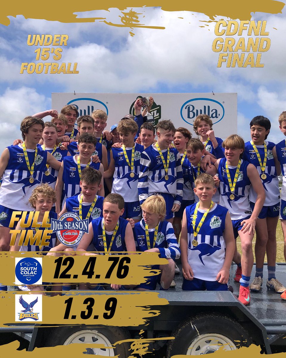 🏉 South complete their dominate season in the Under 15’s