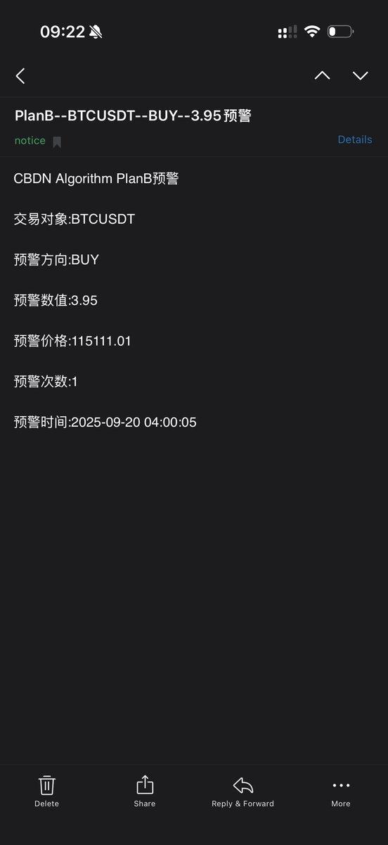 CBDN_Algorithm's tweet image. CBDN Algorithm PlanB--BTCUSDT--BUY--3.95预警