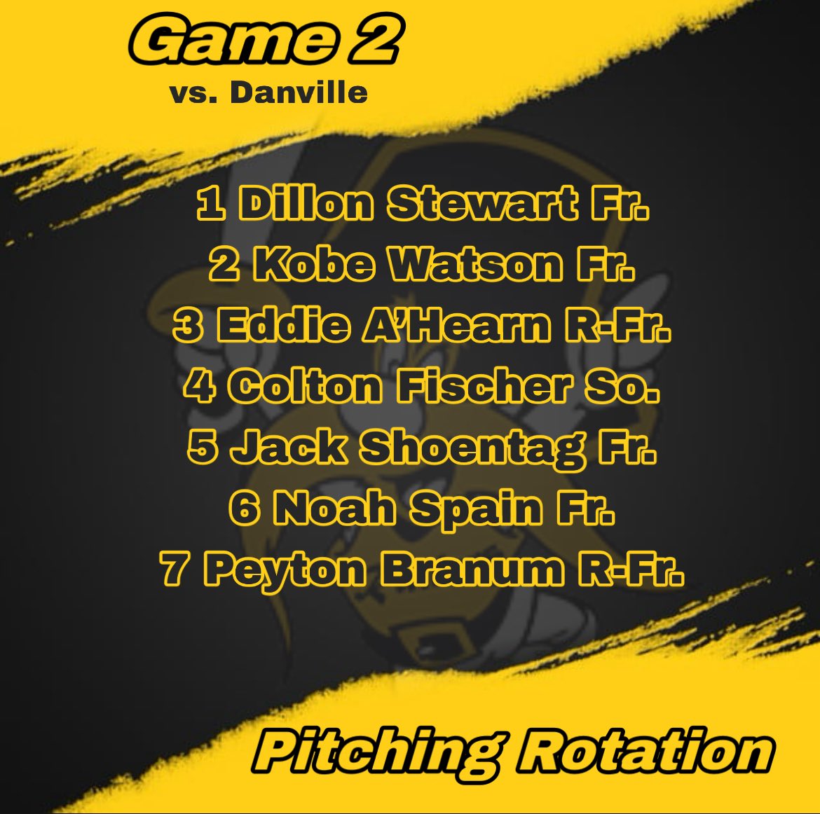 Three Rivers College Baseball tweet media