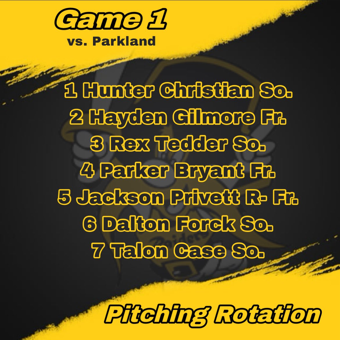 Three Rivers College Baseball tweet media