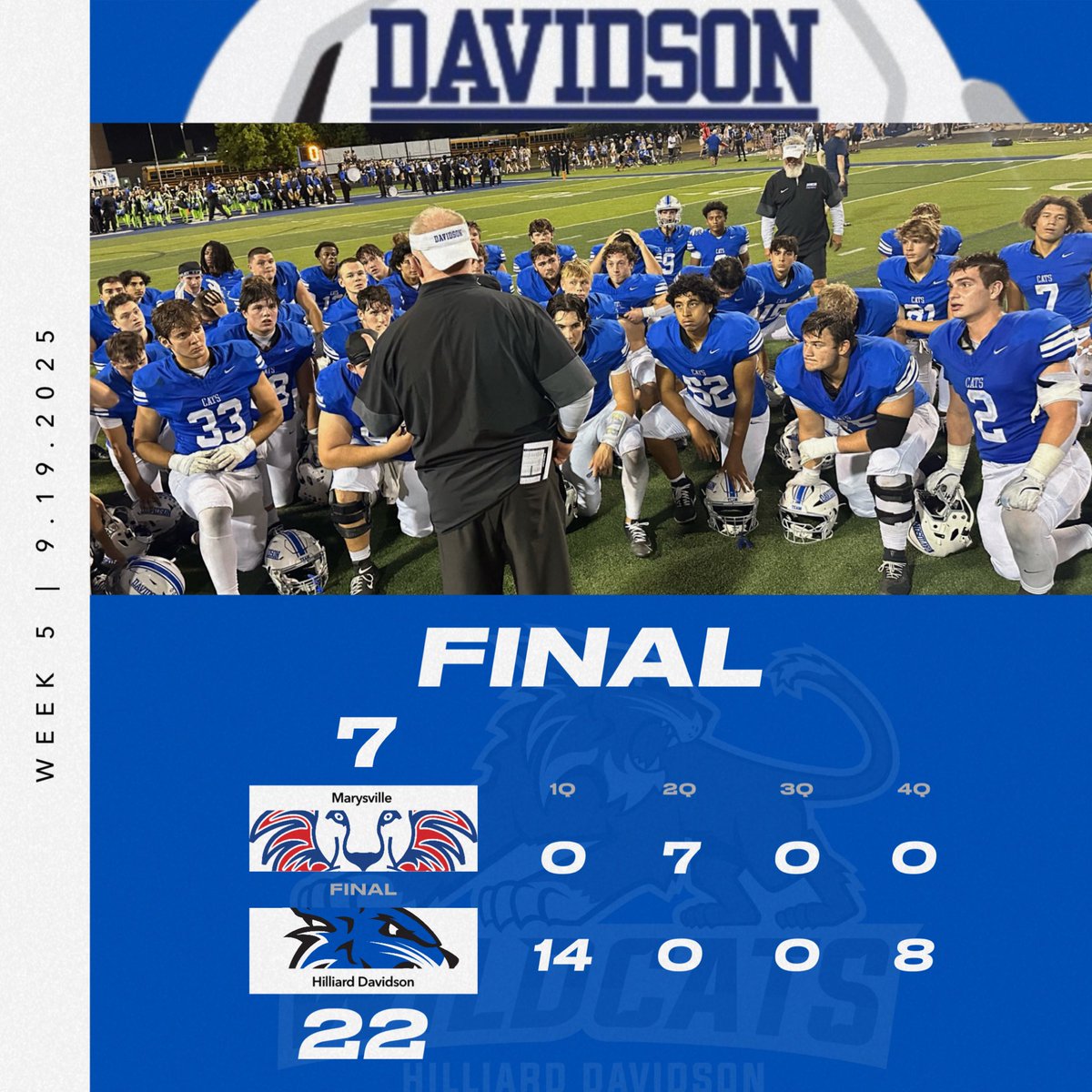 Hard fought TEAM Win!

#Go𝒞𝒶𝓉𝓈