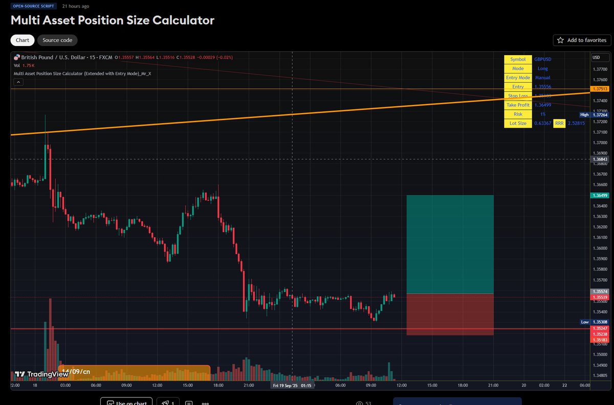 GiverTheGo68's tweet image. Tặng cho anh em chỉ báo để quản lý vốn cho nhiều tài sản 1 lúc

tradingview.com/script/xMVKy3h…
#moneymanagement 
#positionsizecalculator 
#xauusd 
#forex 
#gold 
#eurusd 
#usdjpy 
#GBPUSD
