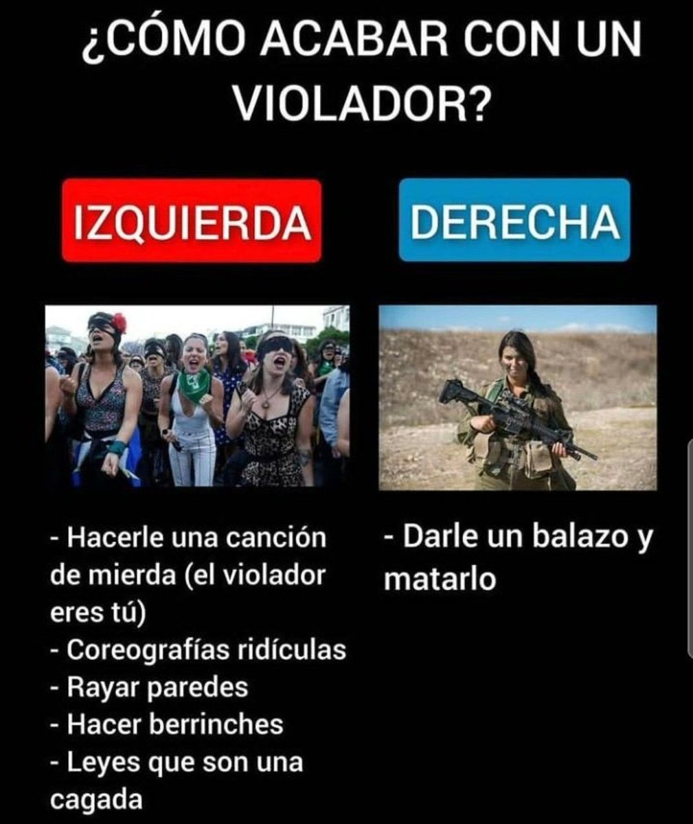 Me voy con la DERECHA.