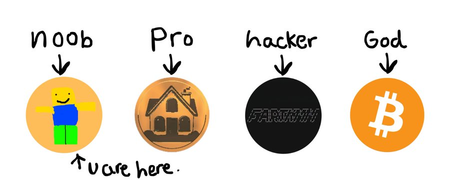 dash_devs's tweet image. This trend is currently blowing up on tiktok

Noob vs pro vs hacker

Now its tokenised

tiktok.com/discover/noob-…

CA:3oZRGqnY7KBeNhKEZyegZmzVuEgrsMkA3cig5AHTpump