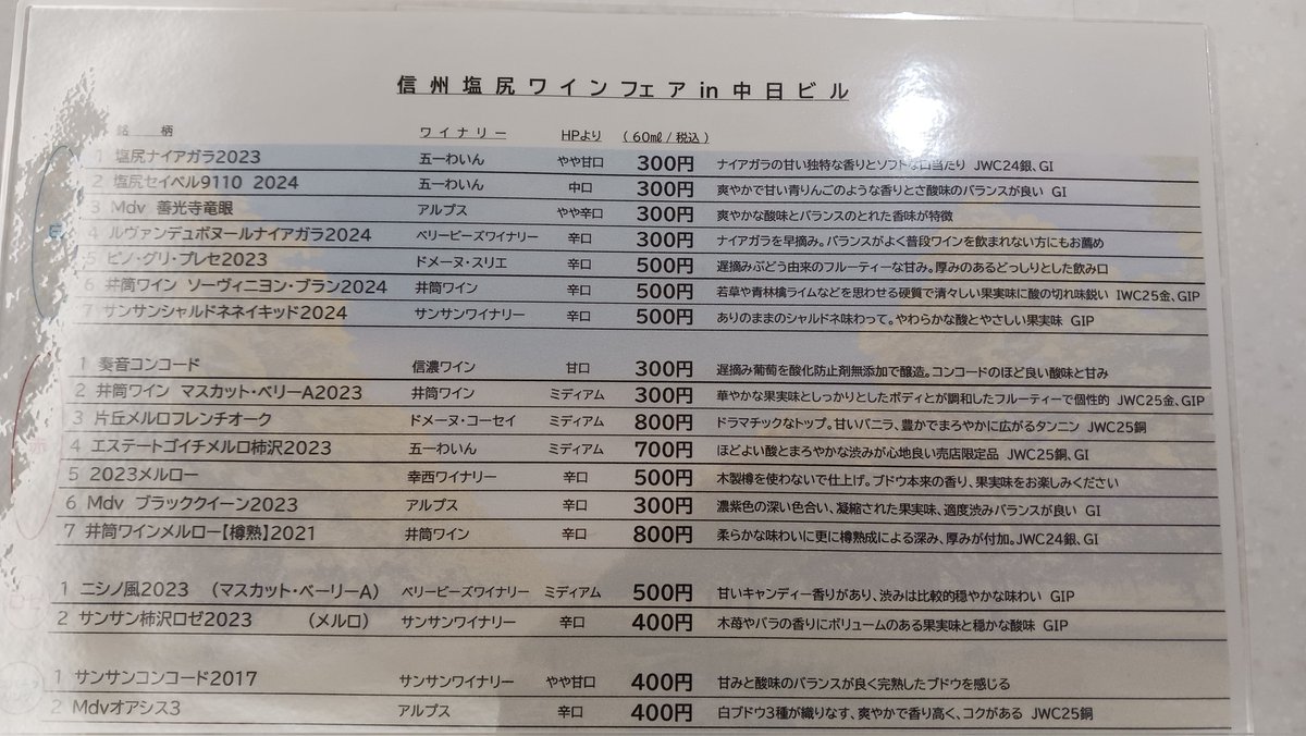 本日、中日ビル5Fで塩尻ワインフェア開催します
ただいま準備中
一杯300円からお飲み頂けます
世界的にも評価されている信州塩尻のワインをお楽しみ下さい
皆さまのお越しをお待ちしております！