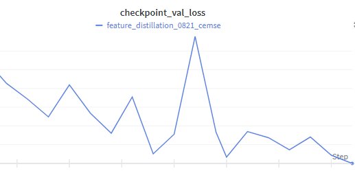 what is the name for 
&gt; train loss is stable 
&gt; val loss decreases
   &gt; not in sudden grokking jumps
   &gt; just steadily decreasing...