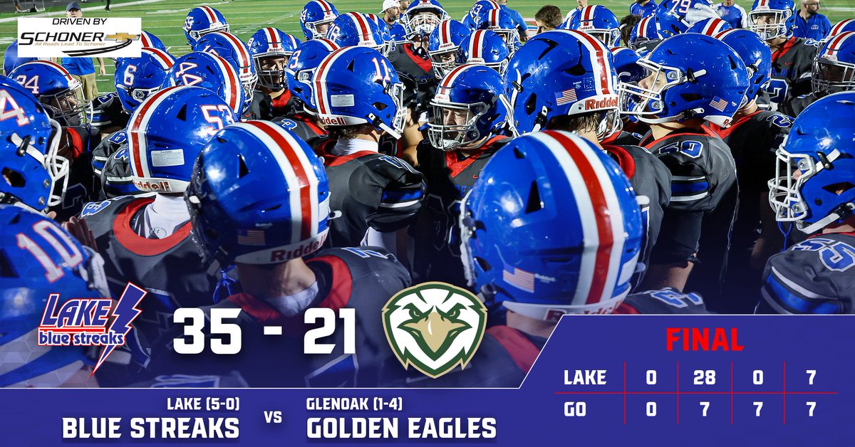Lake_Athletics's tweet image. Mission complete. We&apos;ll see you at Blue Streaks Stadium next week. 

#flcscores